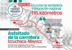 MTC convoca a licitación elaboración de estudios carretera Izcuchaca-Mayocc MTC convoca a licitación elaboración de estudios carretera Izcuchaca-Mayocc