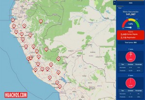 Minsa crea aplicativo para conocer los avances de los vacunados en el territorio nacional Minsa crea aplicativo para conocer los avances de los vacunados en el territorio nacional