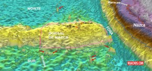 Publican Decreto Supremo para la creación de la Reserva Nacional Dorsal de Nasca Publican Decreto Supremo para la creación de la Reserva Nacional Dorsal de Nasca