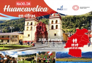 Región de Huancavelica con motivo de la celebración del Bicentenario de la República Región de Huancavelica con motivo de la celebración del Bicentenario de la República
