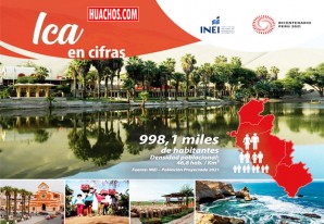 Región Ica con motivo de la celebración del Bicentenario de la República Región Ica con motivo de la celebración del Bicentenario de la República