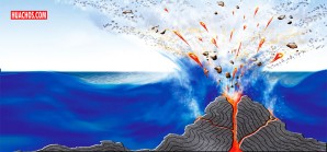 El IGP afirma que en el Perú no hay volcanes submarinos | VIDEO El IGP afirma que en el Perú no hay volcanes submarinos | VIDEO