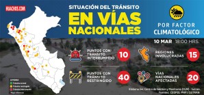 SUTRAN: Situación del tránsito en las vías nacionales en tiempo real | VIDEO SUTRAN: Situación del tránsito en las vías nacionales en tiempo real | VIDEO