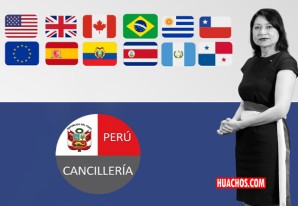 Países que respaldan y apoyan la institucionalidad democrática del Perú Países que respaldan y apoyan la institucionalidad democrática del Perú