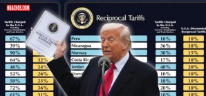 El imprevisible Donald Trump aplica tarifa de 10% a productos peruanos exportados a EE.UU. El imprevisible Donald Trump aplica tarifa de 10% a productos peruanos exportados a EE.UU.