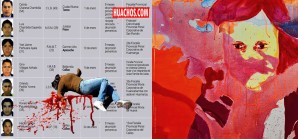INEI: El Perú registró 154 casos de feminicidio en el 2024. Los celos fueron la principal causa INEI: El Perú registró 154 casos de feminicidio en el 2024. Los celos fueron la principal causa