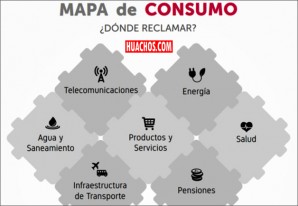 Conoce el Mapa de Consumo, herramienta con la que se busca fortalecer la defensa del consumidor Conoce el Mapa de Consumo, herramienta con la que se busca fortalecer la defensa del consumidor