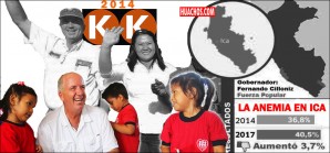 2014 «Cillóniz va trabajar por el desarrollo»: Promesa cumplida, la anemia aumentó en Ica 2014 «Cillóniz va trabajar por el desarrollo»: Promesa cumplida, la anemia aumentó en Ica