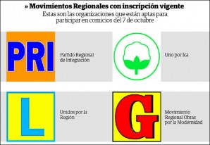 Se va aclarando el panorama en Ica para las elecciones regionales y municipales 2018 Se va aclarando el panorama en Ica para las elecciones regionales y municipales 2018
